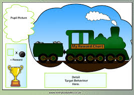 Reward Chart Train