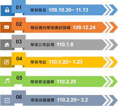 110 化學指考總複習 播放清單： ch1.基礎化學(三) 氣體 ch2.基礎化學(三) 反應速率 ch3.基礎化學(三) 反應平衡 ch4.選修化學(上) 原子構造 ch5.選修化學(上) 化學. 110å­¸æ¸¬ æŒ‡è€ƒ å…­å¤§é‡è¦æ—¥ç¨‹ é«˜ä¸‰å¿…çœ‹ å¤§å­¸è€ƒæƒ… å¤§å­¸å• å‡å¤§å­¸æ‰¾å¤§å­¸å•