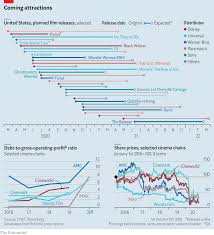 Seit elf jahren ist bernd osterloh der mächtigste betriebsrat der republik. Business The Economist