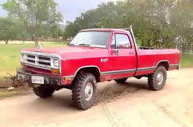 The best compact cameras for stepping up from smartphones. 15 Of The Most Revolutionary Pickups Ever Made Part Two Throttlextreme Pickup Trucks Mud Trucks Muscle Truck