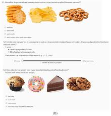 You don't need a science degree or get support from it. Nutrients Free Full Text The Csiro Healthy Diet Score An Online Survey To Estimate Compliance With The Australian Dietary Guidelines Html
