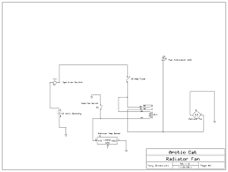 There is an issue with the starter relay and the charging system that. Kenworth T660 Fuse Panel Diagram Kenworth T660 Fuse Panel Diagram Wiring Diagram Schemas How To Remove The Fuse Box Panel From The Hard Case On A T800 Wiring Diagram