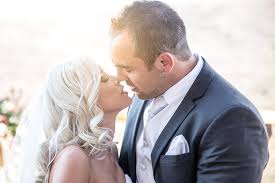 Primary camera body (wedding photography): The Comprehensive Wedding Photography Equipment List
