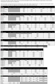 73 credible rossignol ski size chart 2019