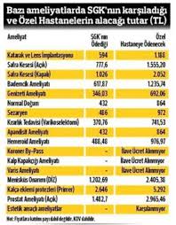 Ozel Hastane Ameliyat Fark Ucretleri
