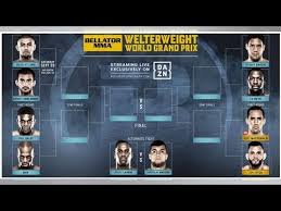 'nemkov vs davis 2' (pic). Bellator Announces Final Brackets For Welterweight Grand Prix All Fights To Be 5 Rounds 2018 8 Youtube