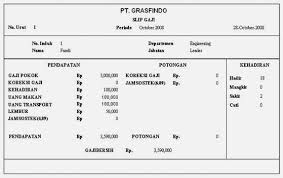 Contoh membuat payslip & slip gaji via www.scribd.com. Contoh Contoh Slip Honor Karyawan Word Office
