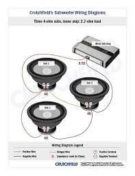 Subwoofer wiring diagrams how to wire a dual voice coil speaker diagram 4 ohm dvc subs full 2 load fusebox and speakers into subwoofer wiring diagrams for … I Was Giving This Photo For A Reference On How To Wire 3 Svc 4ohm To A 2ohm Amp Everything Seems Ok To Me But I Subwoofer Wiring Car Audio Car