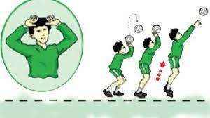 Servis atau sajian bola pertama adalah hal yang sangat penting dalam permainan bola voli,karena tanpa pasing bola voli adalah gerakan mengumpan bola kepada teman atau mengembalikan bola lawan smash bola voli adalah pukulan keras yang bertujuan untuk mematahkan serangan dan. 4 Variasi Permainan Bola Voli Untuk Dikuasai Olahragapedia Com