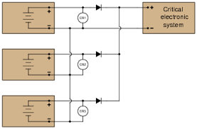 Boolean Algebra Worksheet Digital Circuits