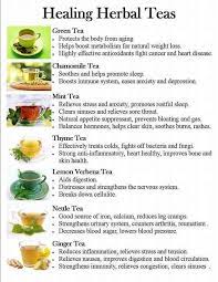 7 Healing Herbal Teas Tea Health Benefits Herbal Tea Benefits Herbal Teas Recipes