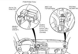 Ac condenser blower motor relay. Main Relay Honda Accord View All Honda Car Models Types