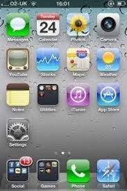 10 Useful Iphone Shortcuts Tips And Tricks Iphone Iphone Hacks Iphone 4s