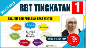 Reka bentuk yang dapat menarik perhatian pelanggan b. Rbt Bab 5 5 1 4 Analisis Elemen Reka Bentuk 5 1 5 Penilaian Lakaran Reka Bentuk Sistem Fertigasi Youtube