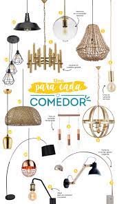 Como darle vuelta a un apartamento pequeño; Lamparas Dime Que Comedor Tienes Y Te Dire Cual Elegir Blog Decolovers