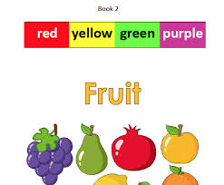 Free interactive exercises to practice online or download as pdf to print. 455 Free Printable Worksheets On Questions And Short Answers