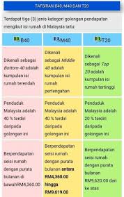 Itu belum lagi kita bercerita tentang bantuan bersifat. Apa Itu Golongan B40 M40 Dan T20 Ini Maksudnya Yang Cute766