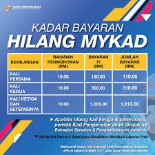 Harga bayaran terkini denda hilang mykad (ic / kad pengenalan) warganegara malaysia. Jpn Umum Kadar Bayaran Terkini Hilang Mykad Ada Yang Cecah Sehingga Rm1k Weh