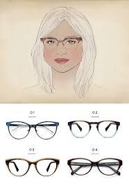 Pin De Pion1987 Kot En Glasses Gafas Para Cara Redonda Lentes De Mujer Armazones De Lentes