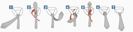 If you want a bring the tie through the bottom of the neck loop. How To Tie A Windsor Knot Double Windsor Tie Knot