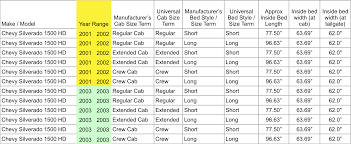 Chevy Truck Box Dimensions New Used Car Reviews 2018