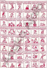 We did not find results for: 10 Ide Erek2 Tafsir Mimpi Dewi Bulan Buku Gambar