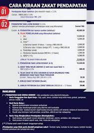 ▻beza bayar zakat pendapatan dan simpanan ? Panduan Kira Zakat Pendapatan