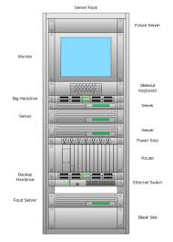We're here to show you how to create a résumé using microsoft word and provide a few tips on getting you through the résumé screening process so you can press that send button with confidence. How To Create Rack Diagrams Free Lucidchart Blog