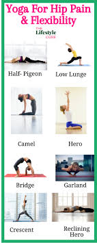 Yoga Flow Panosundaki Pin