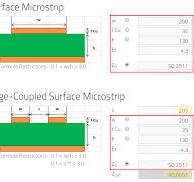 Impedance calculation - Multi Circuit Boards