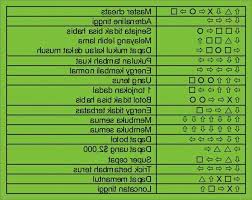 Jun 29th 2014 guest i love gta sanandreas lol. Cheat Gta San Andreas Pc Mobil Lamborghini