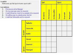 We did not find results for: Integramme Flavie Professeur Particulier De Maths
