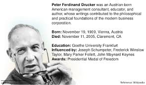 This peter drucker quotes on management, marketing, teamwork, change, etc will motivate you. A Collection Of Quotes From Peter F Drucker