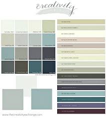 2025 Paint Color Forecasts And Trends