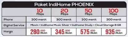 Daftar harga paket indihome 2021 makin murah dan beragam. Pasang Indihome Wilayah Lawang Kab Malang Dan Promo Hari Ini Paket Indihome Sedang Promo Daftar Indihome Sekarang