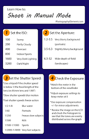 Manual Exposure Mode Cheat Sheet Learn Other Great Photography Tips At Photographyelement Com Photography Basics Learning Photography Photography Camera