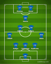 Chelsea line up vs barnsley » chelsea lineup today against barnsley mar 23, 2021 the latest chelsea team news ahead of their fa cup fifth round tie against barnsley at oakwell on thursday night. How Will Tuchel Set His Chelsea Side Against Barnsley In The Fa Cup