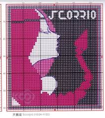 гороскоп для овнов на 2019 год от павла глобы Goroskop Znaki Zodiaka Punto De Cruz Horoscopos Puntos