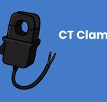 CT Clamps 101: What is a CT Clamp, and Do You Need One?