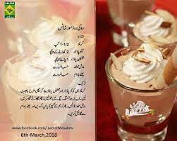 Pin By Food Max On Urdu Recipe S Urdu Recipe Dessert Recipes Recipes