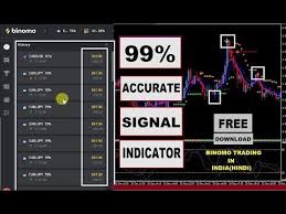 As with any other sign up, signing up on binomo is easier and the first step towards trading on binomo. Best Binomo Binary Option Mt4 Indicator Trading Signal Software Free Download 2020 Youtube New Un Trading Signals Software Microsoft Office Word