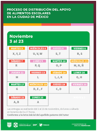 Maybe you would like to learn more about one of these? Calendario De Entrega De Despensa Mi Beca Para Empezar 2020