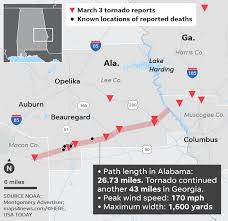 She saw sherif's shoes on the sofa. Alabama Tornado 2019 Twister Was Usa S Deadliest Strongest In Years