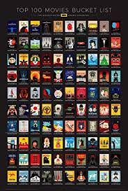 Warner bros./courtesy everett collection.) the best movies of 2020, ranked by tomatometer. Akd Panosundaki Pin