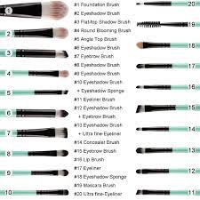 Amazon Com Cinidy 20 Pcs Makeup Brush Set Tools Make Up Toiletry Kit Wool Make Up Brush Set Black Makeup Brush Set Pink Makeup Brushes Set Eye Makeup Brushes