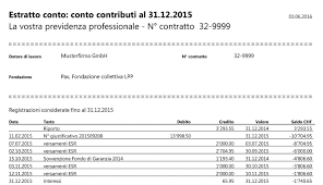 Come si presenta il modulo richiesta estratti conto anni precedenti. Come Leggere Estratto Conto Banca 2021 Capire Voci E Significati Businessonline It