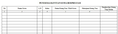 It does not require much technical knowledge. Contoh Format Perincian Data Siswa Penerima Bantuan Siswa Berprestasi Tahun Ajaran 2016 2017 Dengan Microsoft Chart School Behaviour Management Behaviour Chart