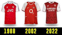 The Evolution of Arsenal Jersey 1869 - 2022 | Arsenal Kits History