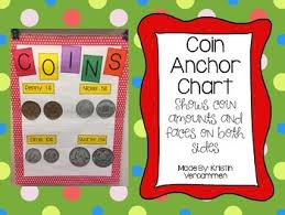 Coin Anchor Chart Worksheets Teaching Resources Tpt