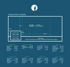 2021 Social Media Image Dimensions Cheat Sheet Social Media Images Sizes Social Media Image Dimensions Social Media Image Size Guide